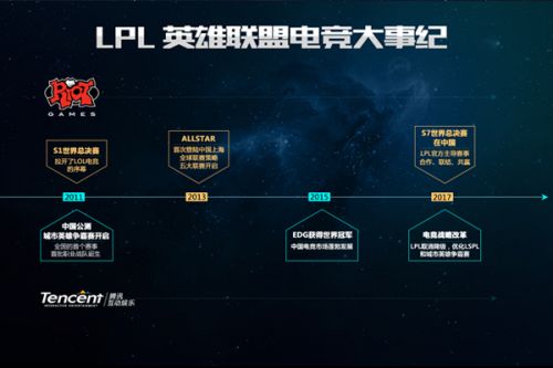 无疑是这一